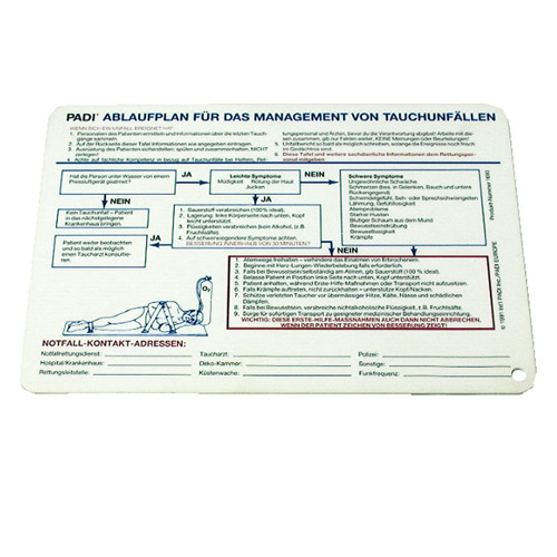 PADI - Slate Accident Management German